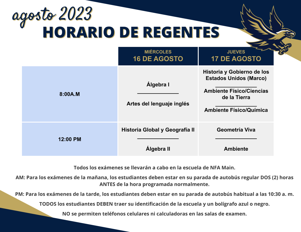 August 2025 Regents Schedule